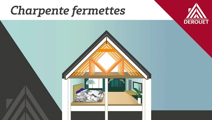 Charpente fermettes