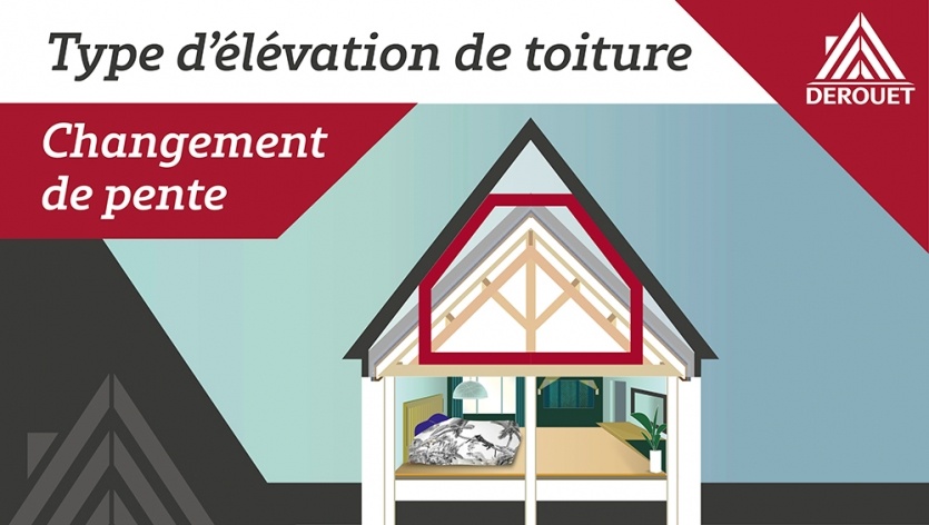 Changement de pente de toiture